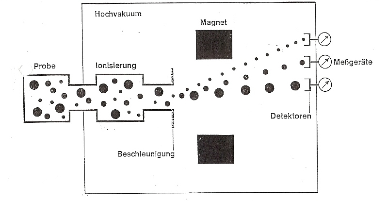 Chemiewiki.jpg