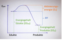 Chemiewiki 2.png