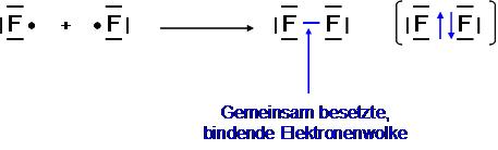 Das Fluormolekuel.JPG