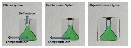 Chemiewiki 1.png