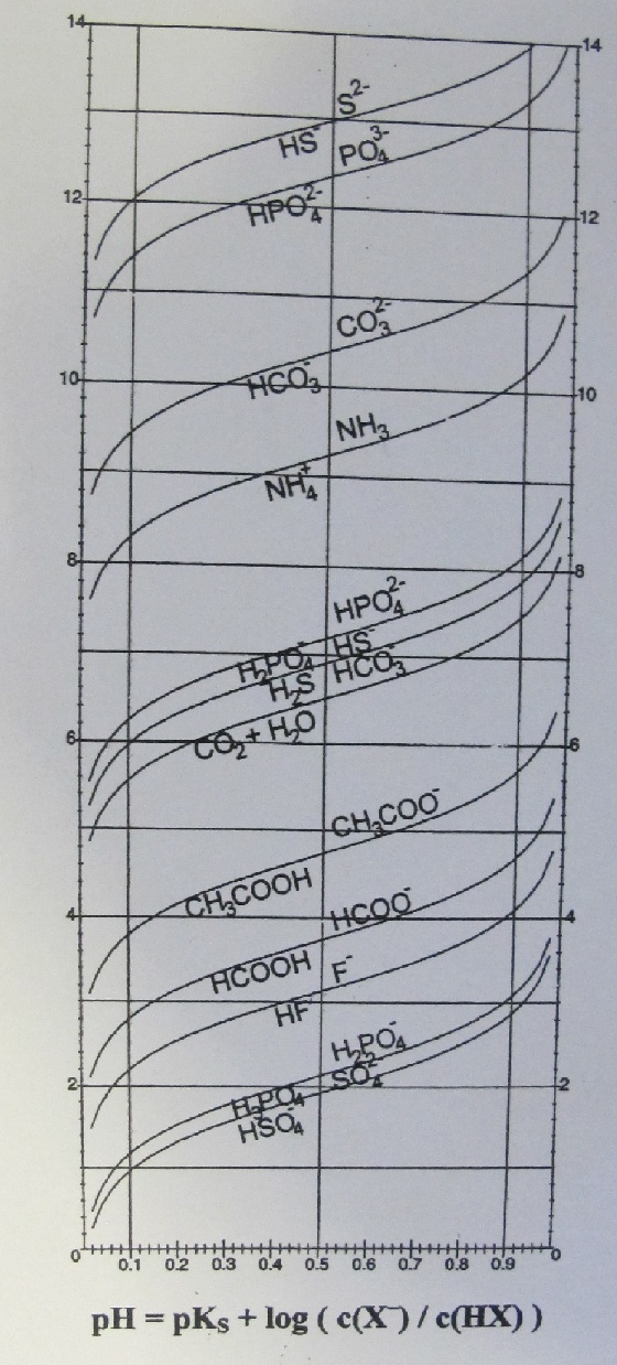 Puffgrafik.jpg