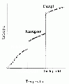 Vorschaubild der Version vom 11. Mai 2009, 16:48 Uhr