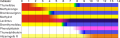 Vorschaubild der Version vom 21. Juni 2011, 20:06 Uhr