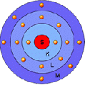 Atombau.gif