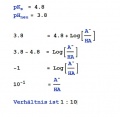 Vorschaubild der Version vom 18. Juni 2011, 18:12 Uhr