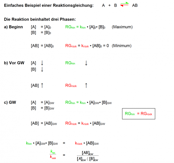 Schritt-für-Schritt Herleitung.png