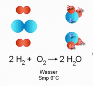 Polare Atombildung (Wasser).jpg