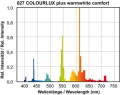 Vorschaubild der Version vom 18. Januar 2013, 22:21 Uhr