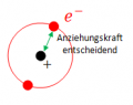 Vorschaubild der Version vom 20. März 2010, 15:20 Uhr