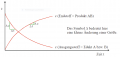 Vorschaubild der Version vom 18. Mai 2020, 18:22 Uhr