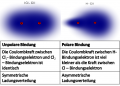 Vorschaubild der Version vom 28. Mai 2010, 15:36 Uhr