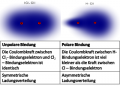 Vorschaubild der Version vom 28. Mai 2010, 15:39 Uhr