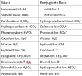 Vorschaubild der Version vom 3. Juni 2024, 19:00 Uhr