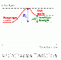 Vorschaubild der Version vom 15. Juni 2024, 21:22 Uhr